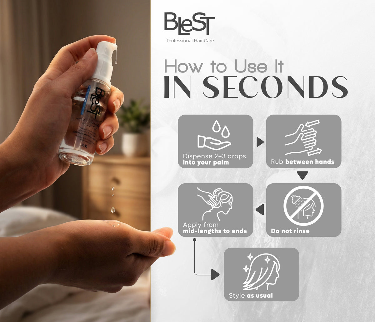 BLEST Anti-Breakage Hair Oil – Split End & Frizz Care, 30 ml
