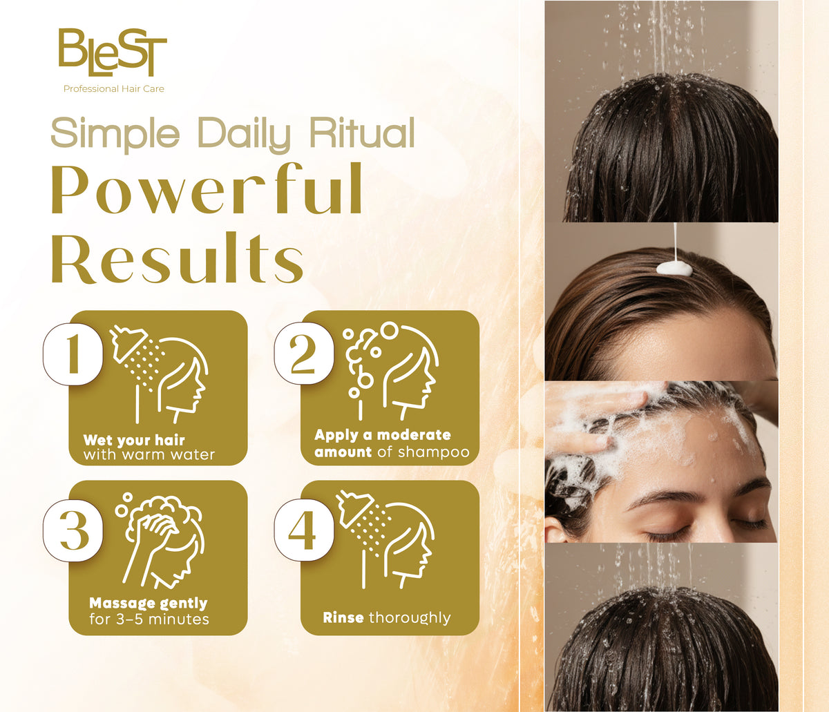 BLEST Anti Hair Loss Shampoo – Scalp & Hair Cleansing
